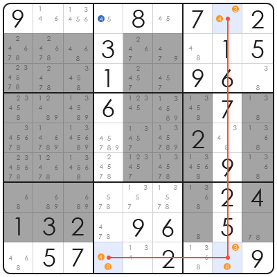 tip for sudoku